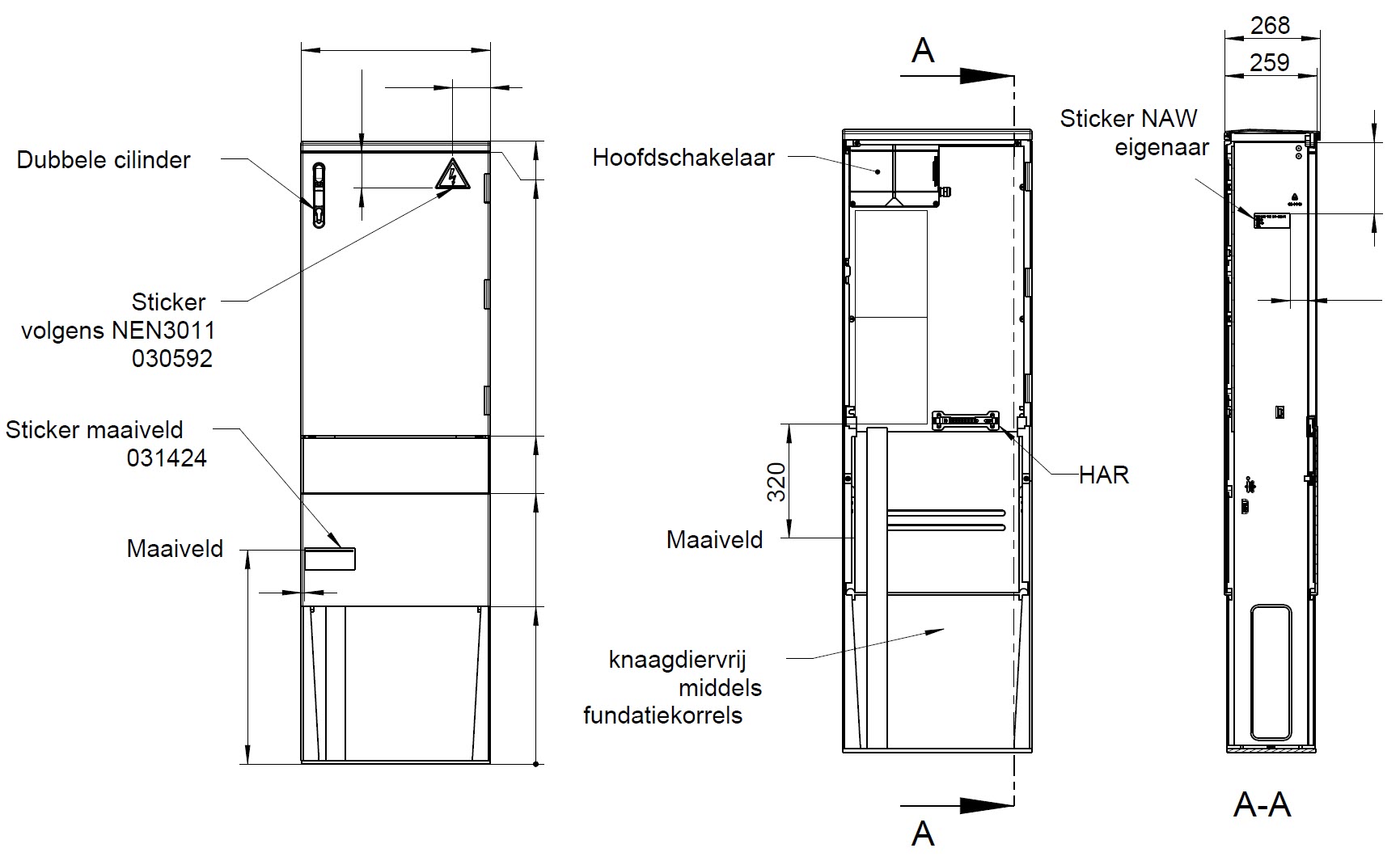 ElaadNL gekeurde SmartCity Control kast