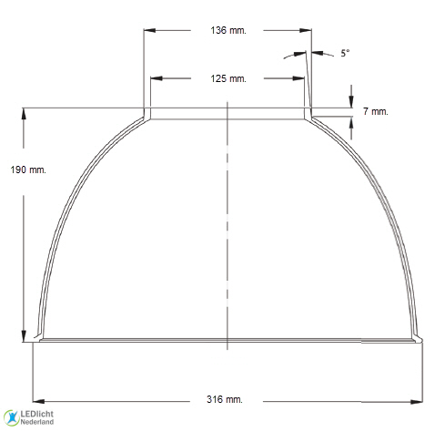 KlokLED - afmetingen transparante kap